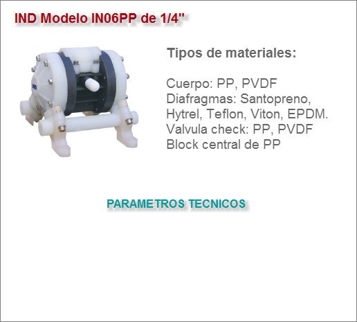 Bomba de diafragma IND Modelo IN06PP de 1/4