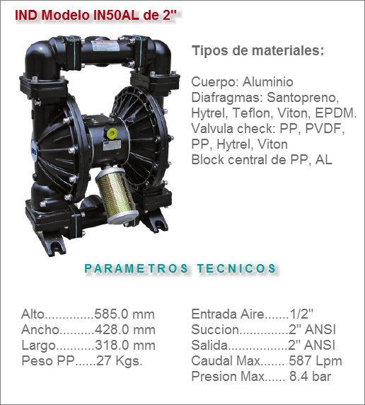 Bomba de diafragma IND Modelo IN50AL de 2