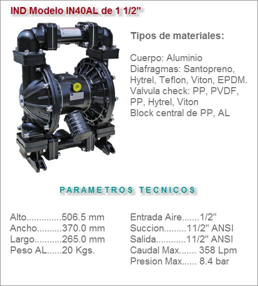 Bomba de diafragma IND Modelo IN40AL de 1 1/2