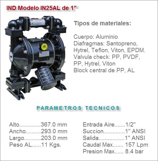 Bomba de diafragma IND Modelo IN25AL de 1