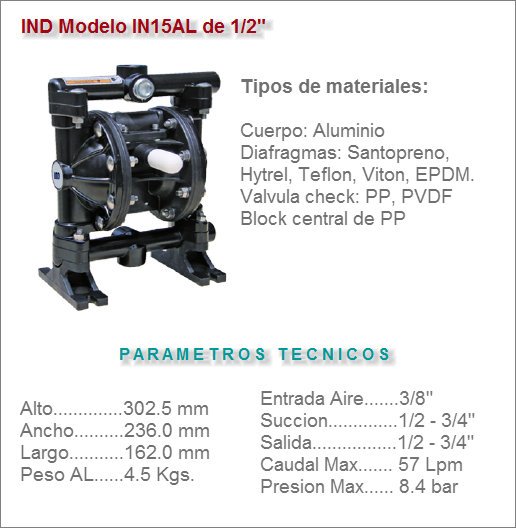 Bomba de diafragma IND Modelo IN15AL de 1/2