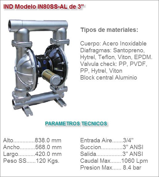 IND Modelo IN80SS-AL de 3