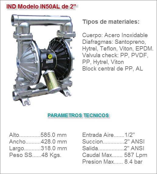 IND Modelo IN50Al de 2