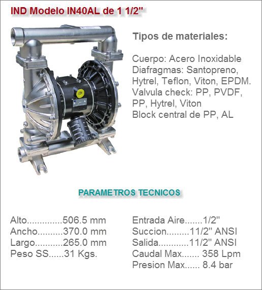 IND Modelo IN40Al de  1 1/2