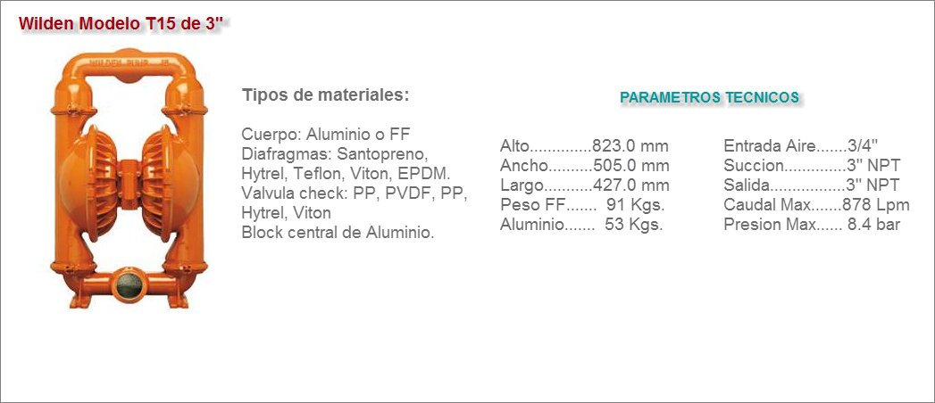 Wilden T15 metalica
