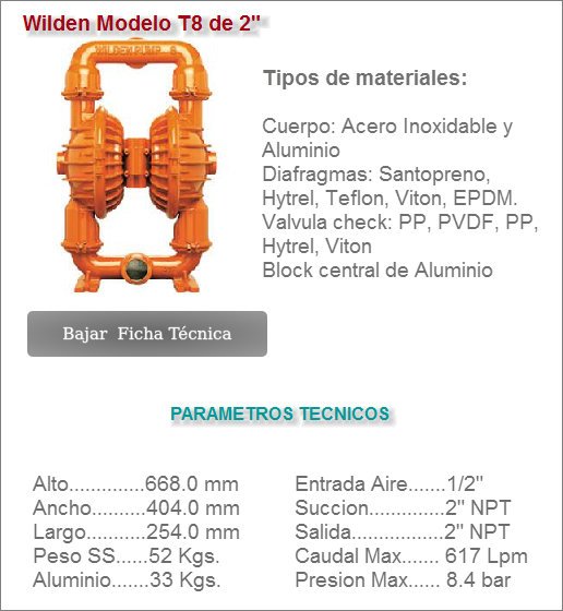 Wilden Modelo T8 de 2