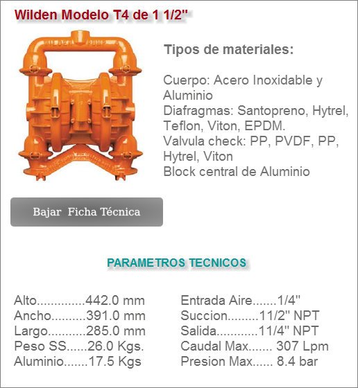 Wilden Modelo T4 de 1 1/2