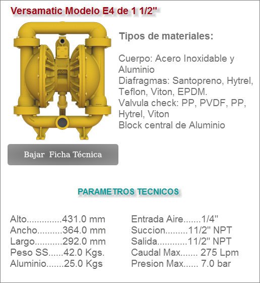 Versamatic Modelo E4 de 1 1/2