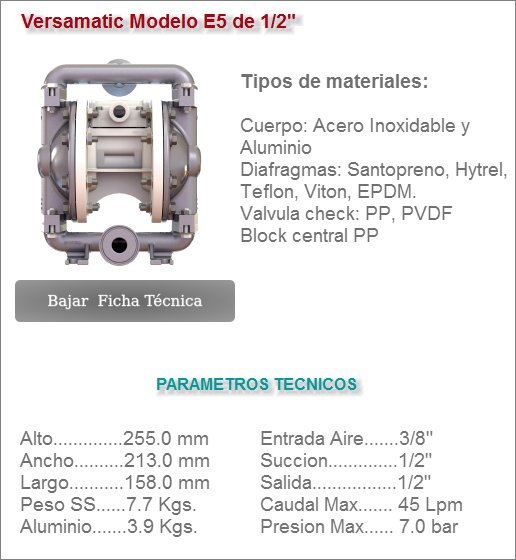 Versamatic Modelo E5 de 1/2