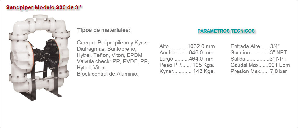 Bomba de Diafragma Sandpiper Modelo S30 de 3