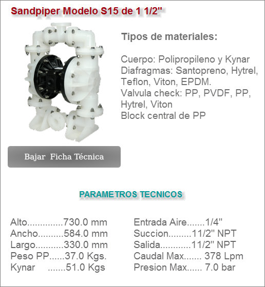 Bomba de Diafragma Sandpiper Modelo 15 de 1 1/2