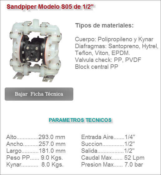 Bomba de diafragma Sandpiper Modelo S05 de 1/2