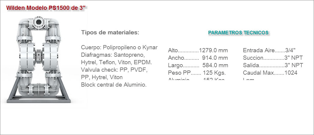 Bomba de diafragma Wilden Modelo PS1500 de 3