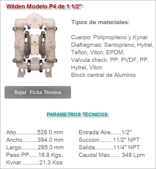 Bomba de diafragma Wilden Modelo P4 de 1 1/2
