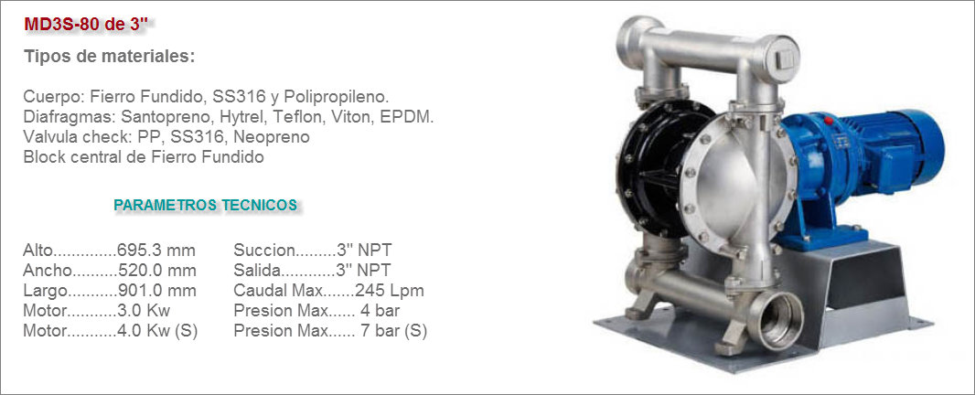 Bomba de Diafragma Electrica modelo MD3S-80 de 3