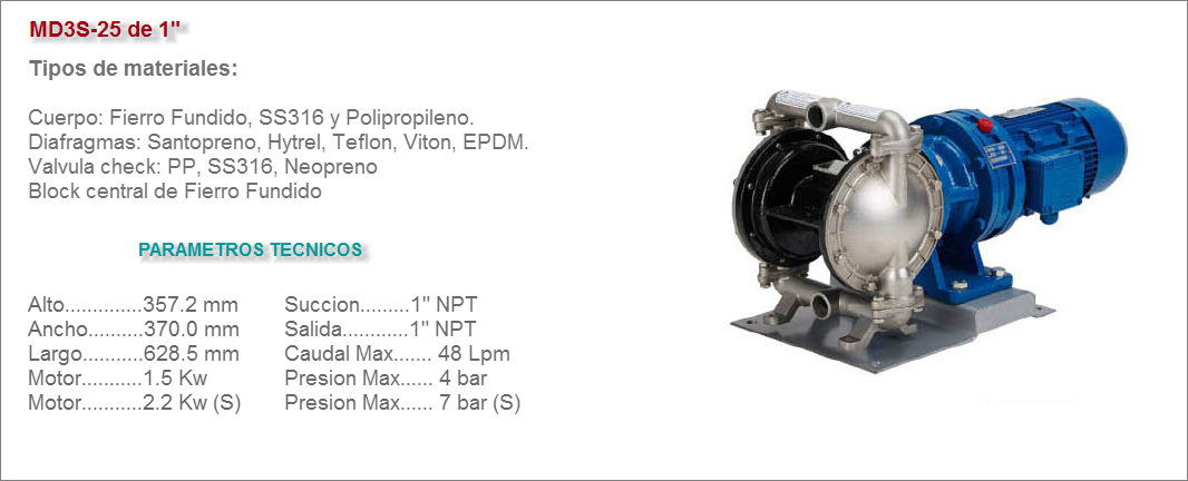 Bomba de Diafragma Electrica modelo MD3S-25 de 1