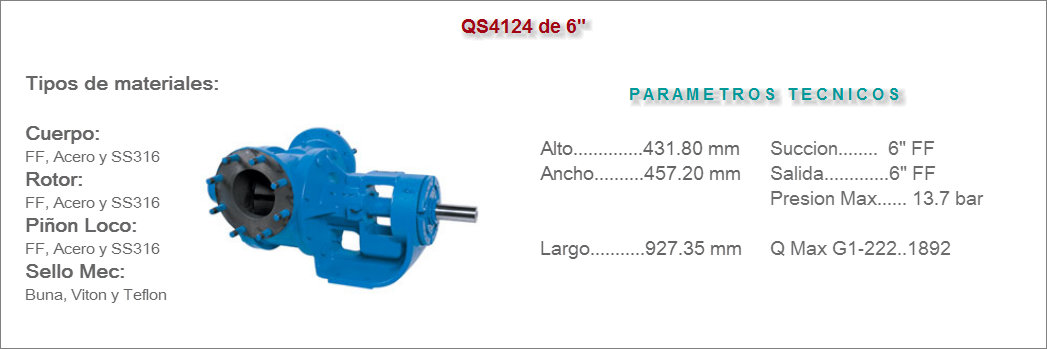 Bomba de engranajes Internos Viking Modelo QS4124