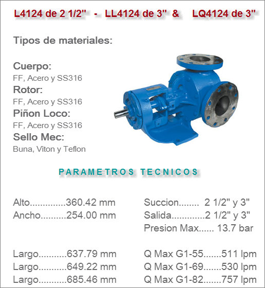 Bomba de engranajes Internos Viking Modelos L4124 y LL4124 y LQ4124