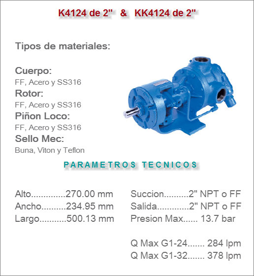 Bomba de engranajes Internos Viking Modelos K4124 y KK4124
