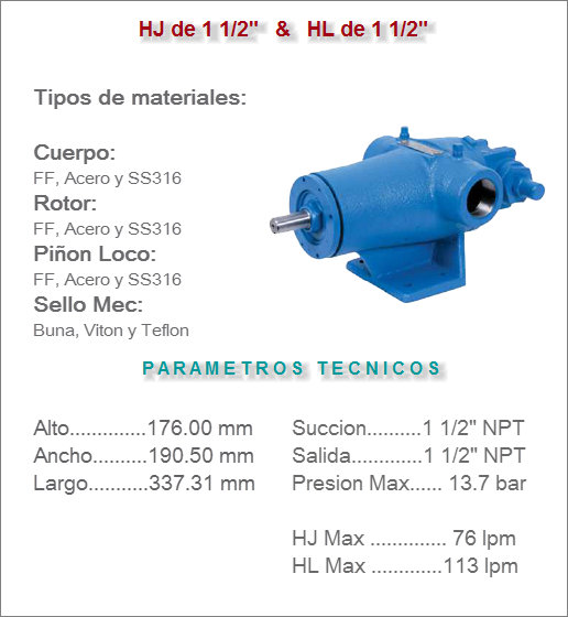 Bombas de Engranajes Internos Viking Modelo HJ4195 y HL4195