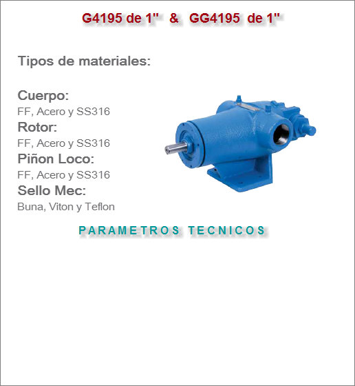 Bombas de Engranajes Internos Viking Modelo G4195 y GG4195