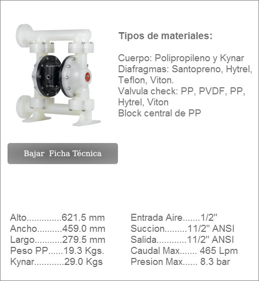ARO modelo PX15P de 1 1/2