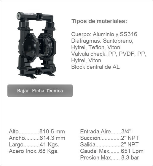 ARO modelo PD20 de 2