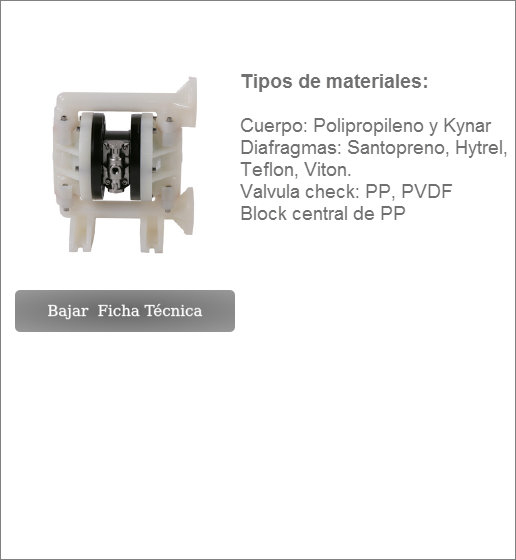 BLAGDON Modelo B15 de 1/2