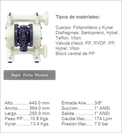 Yamada modelo NDP-25 de 1