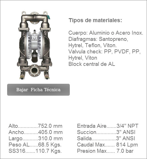 YAMADA Modelo NDP-80 de 3