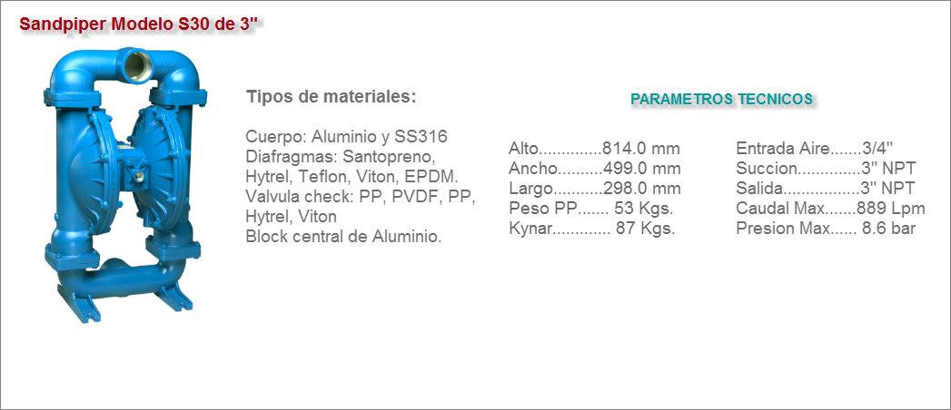 Sandpiper Modelo S30 de 3