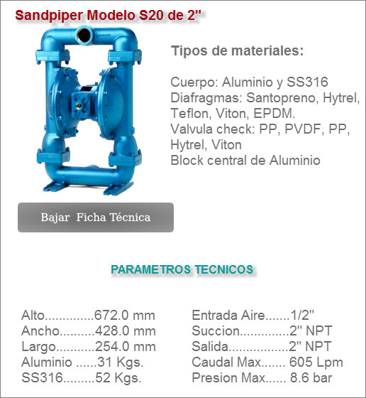 Sandpiper Modelo S20 de 2