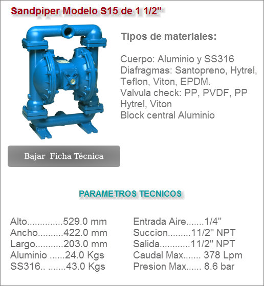 Sandpiper Modelo S15 de 1 1/2